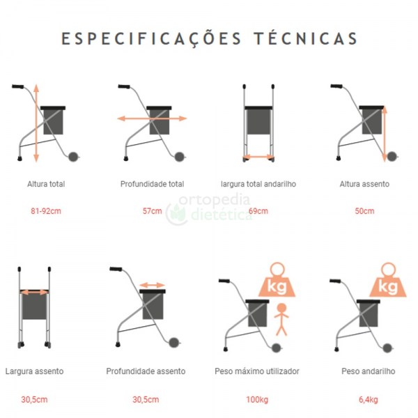 Andarilho Rollator Eco | Orthos XXI