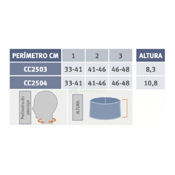 Colar Cervical Philadelphia (8,3cm altura)| Orliman